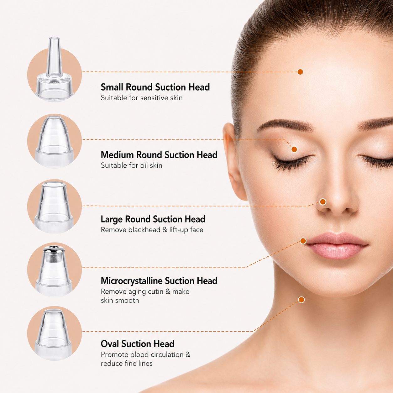 5-in-1 Facial Beauty Blackhead Remover Vacuum | Deep Pore Cleaner for Clear & Smooth Skin