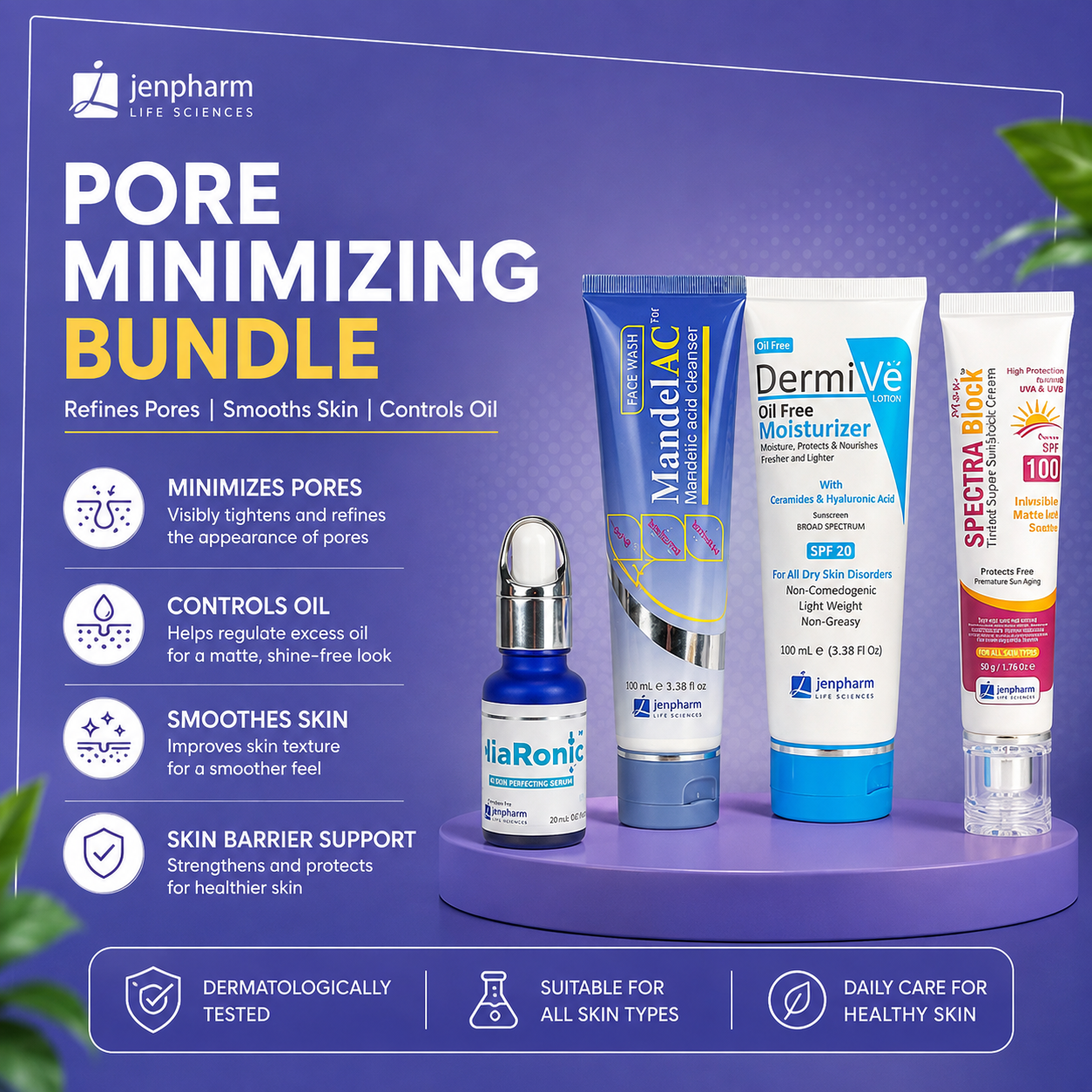 Pore Minimizing Bundle | Minimizes Pores | Eliminates Fine Lines