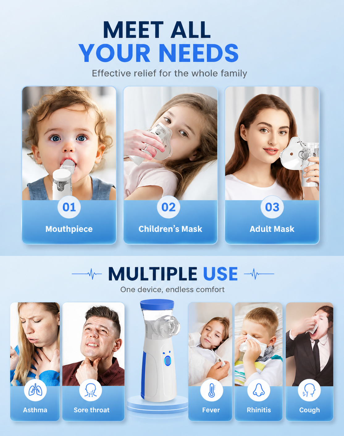 Portable Mesh Nebulizer – Ultrasonic Atomizer for Kids & Adults | USB Rechargeable Nebulizer Machine for Easy Breathing Support